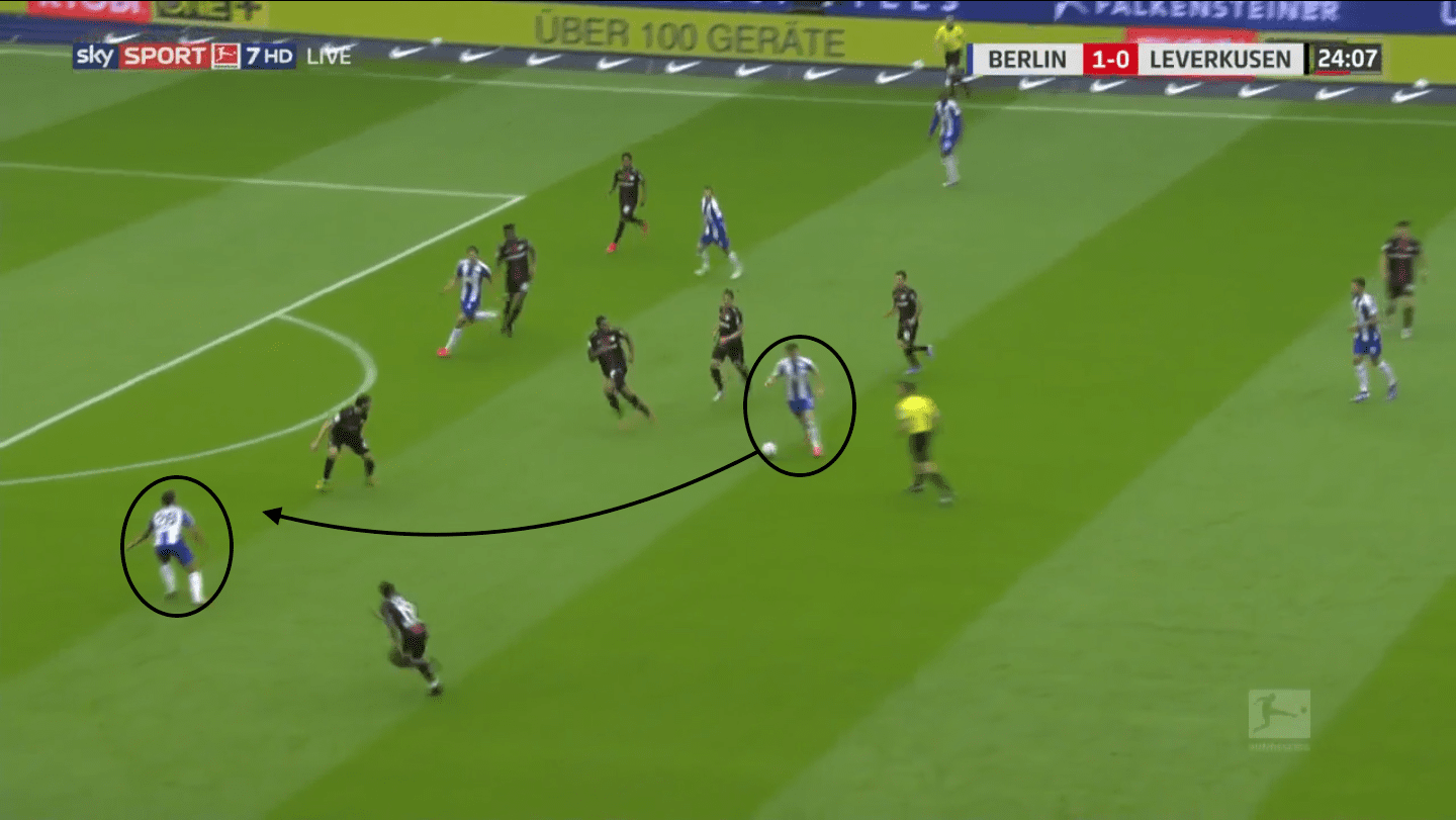 Bundesliga 2019/20: Hertha Berlin vs Bayer Leverkusen – tactical analysis tactics