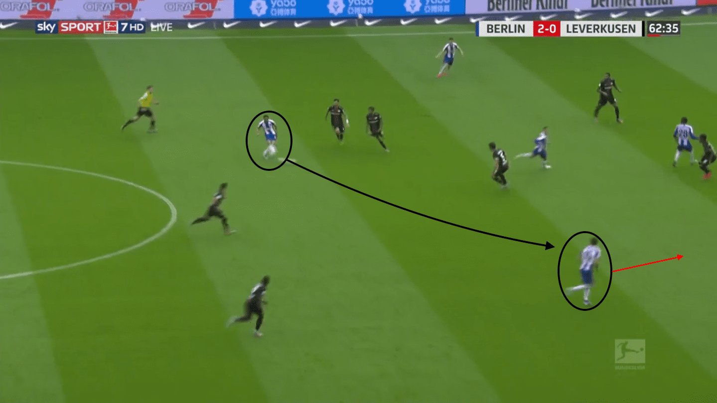 Bundesliga 2019/20: Hertha Berlin vs Bayer Leverkusen – tactical analysis tactics