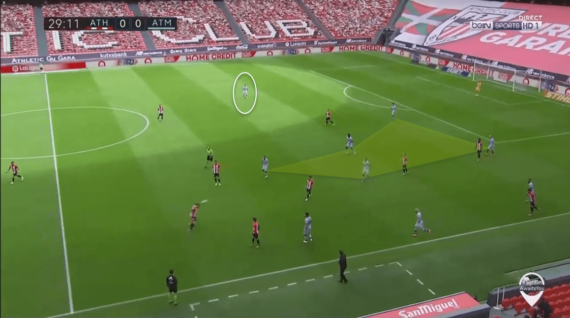 La Liga: Athletic Bilbao vs. Atlético Madrid - tactical analysis tactics