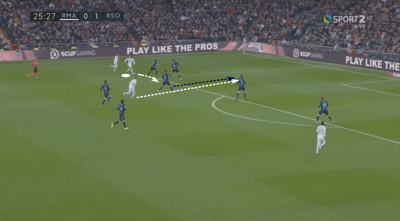 La Liga 2019/20: Is Valencia’s midfield underperforming? – scout report - tactical analysis tactics