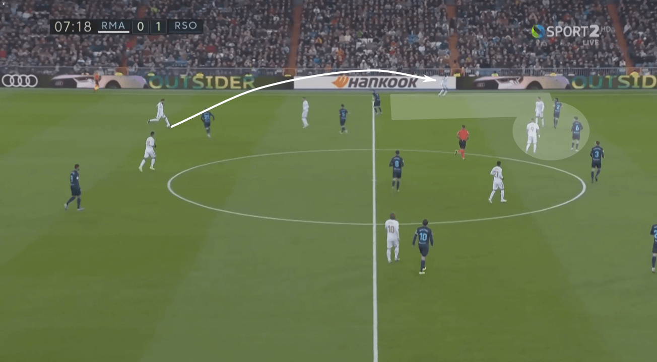 La Liga 2019/20: Is Valencia’s midfield underperforming? – scout report - tactical analysis tactics