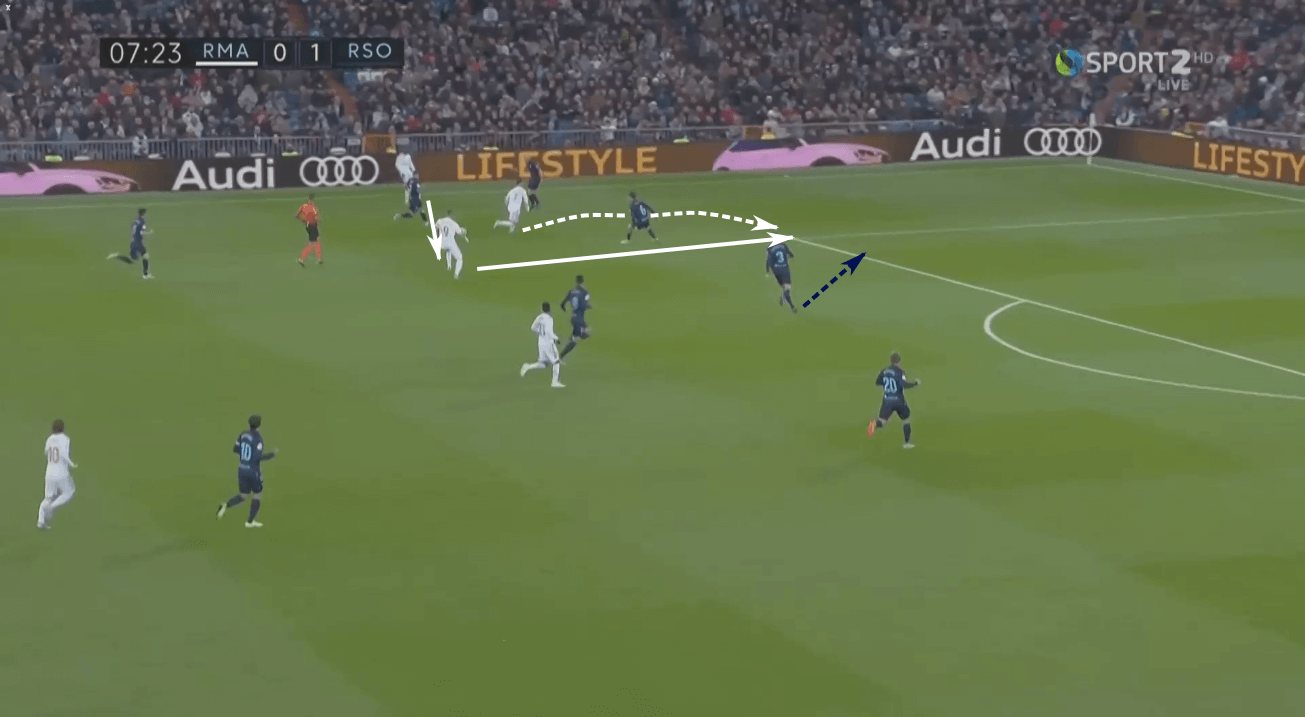 La Liga 2019/20: Is Valencia’s midfield underperforming? – scout report - tactical analysis tactics