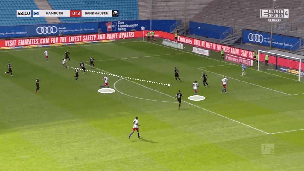 2. Bundesliga 2019/20: Hamburger SV vs Sandhausen - tactical analysis tactics