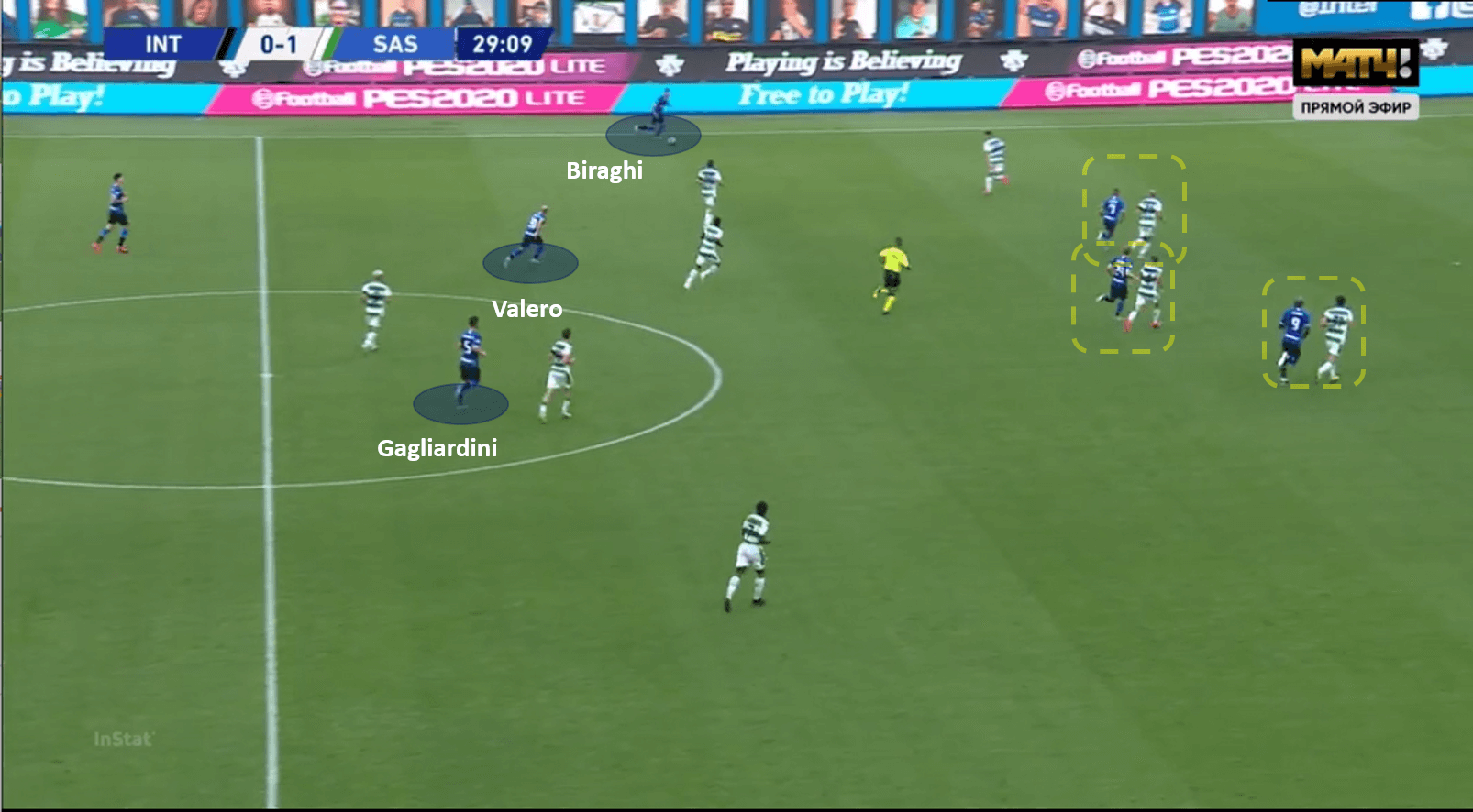 Serie A 2019/20: Inter vs Sassuolo – tactical analysis tactics