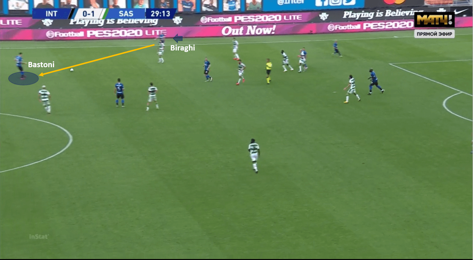 Serie A 2019/20: Inter vs Sassuolo – tactical analysis tactics