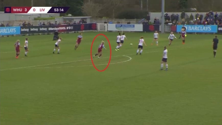 Julia Simic at West Ham United Women 2019/2020 - scout report - tactical analysis tactics