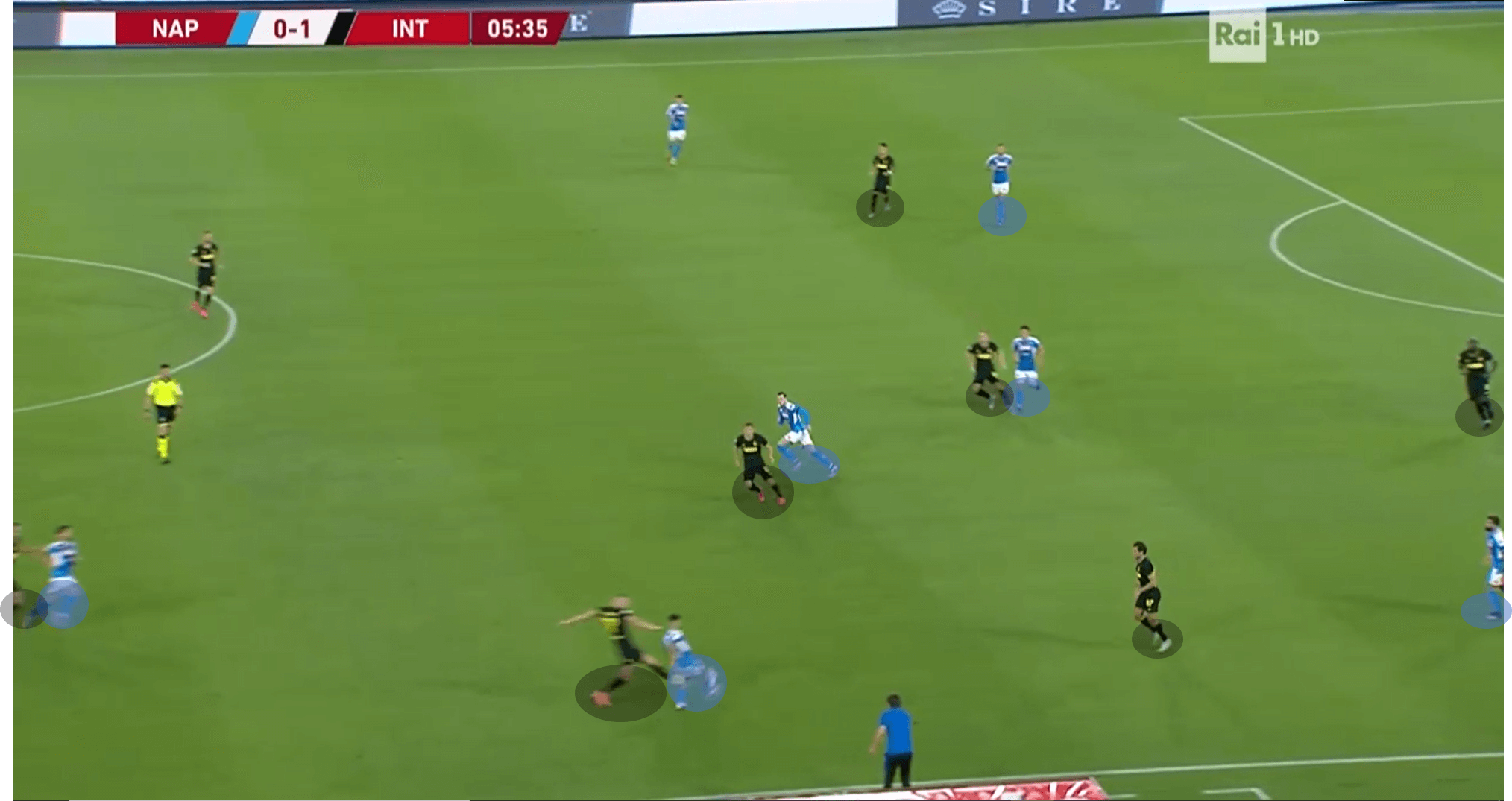 Coppa Italia 2019/20: Inter vs Napoli – tactical analysis – tactics