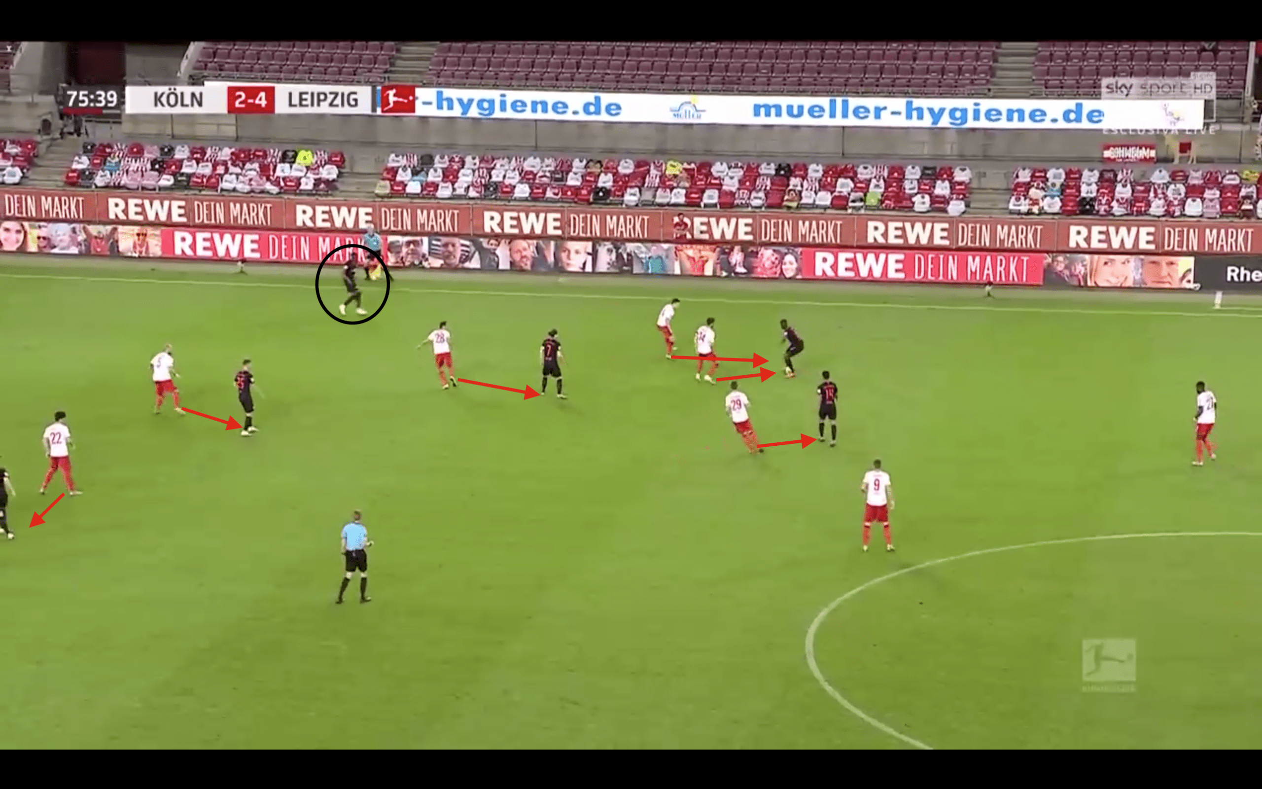 Bundesliga 2019/20: Köln vs RB Leipzig - tactical analysis tactics