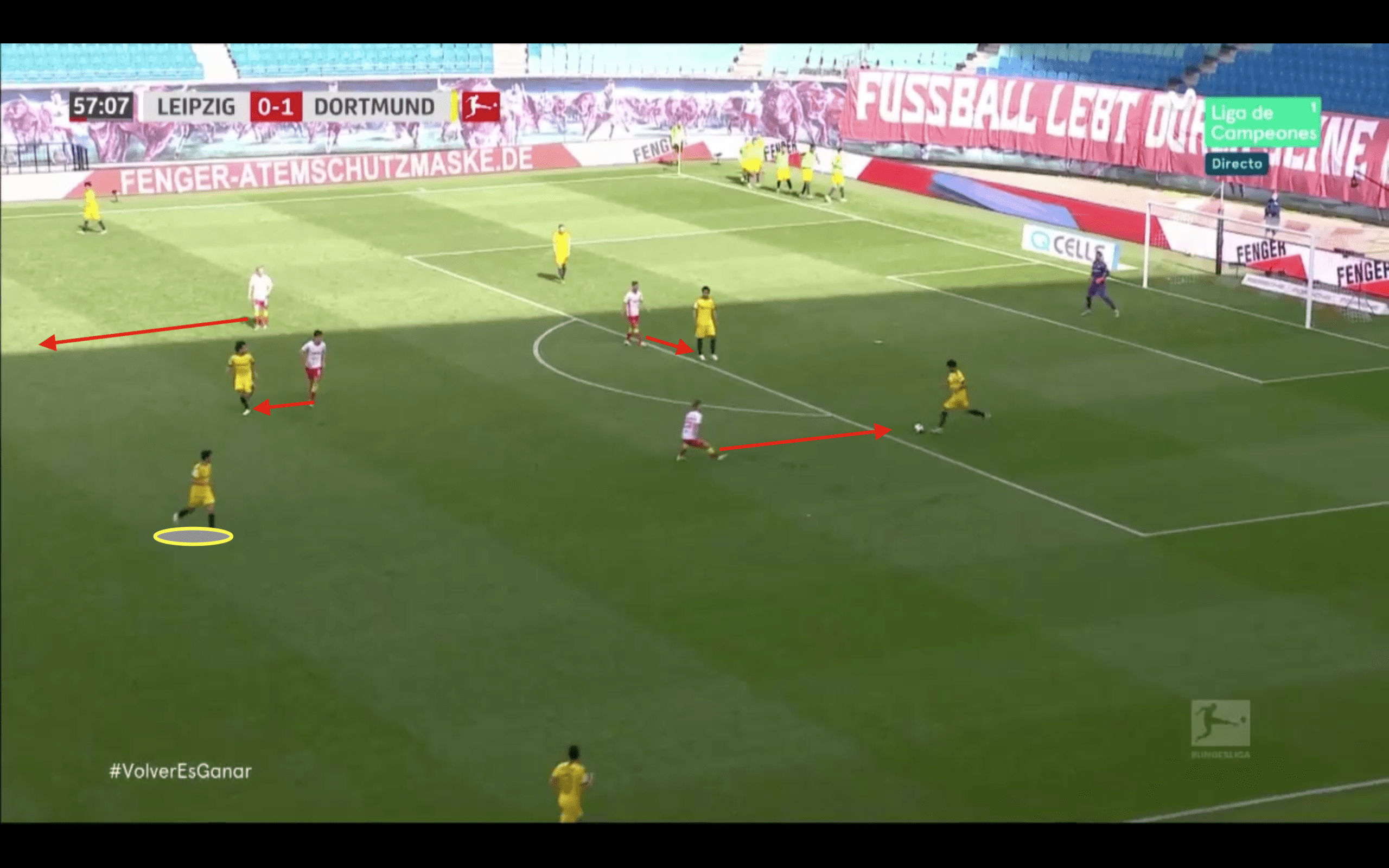 Bundesliga 2019/20: RB Leipzig vs Borussia Dortmund - tactical analysis tactics