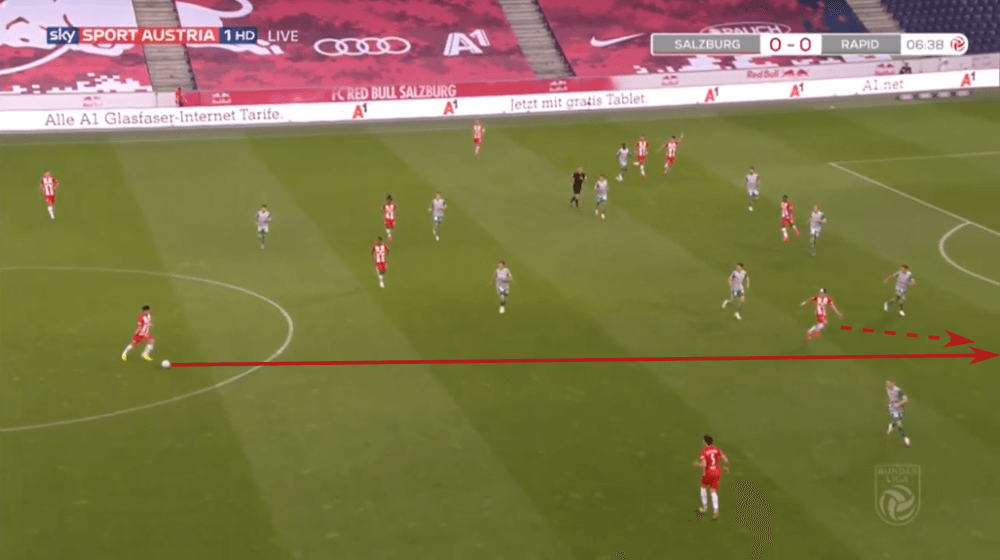 Austrian Bundesliga 2019/20: RB Salzburg vs Rapid Vienna - tactical analysis tactics