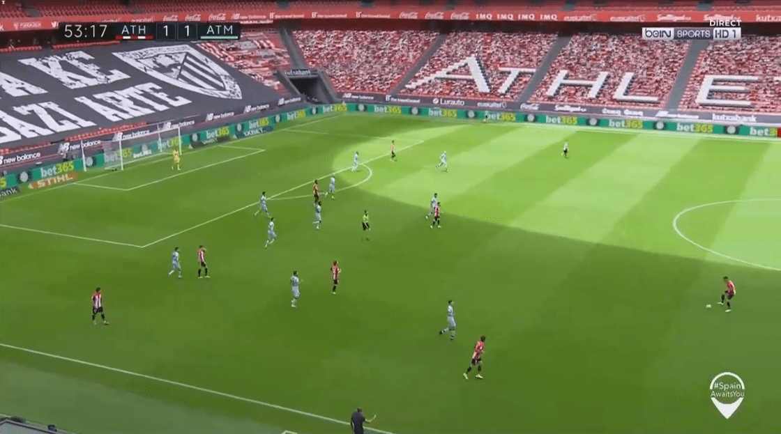 La Liga: Athletic Bilbao vs. Atlético Madrid - tactical analysis tactics