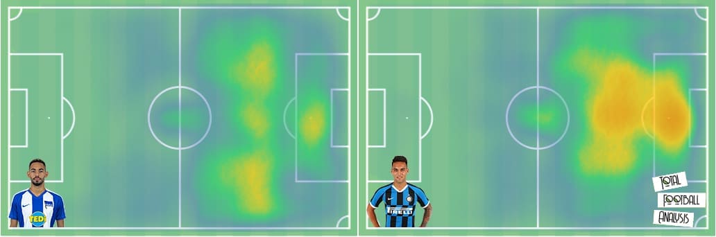 Matheus Cunha at Inter 2019/20 – scout report – tactical analysis tactics