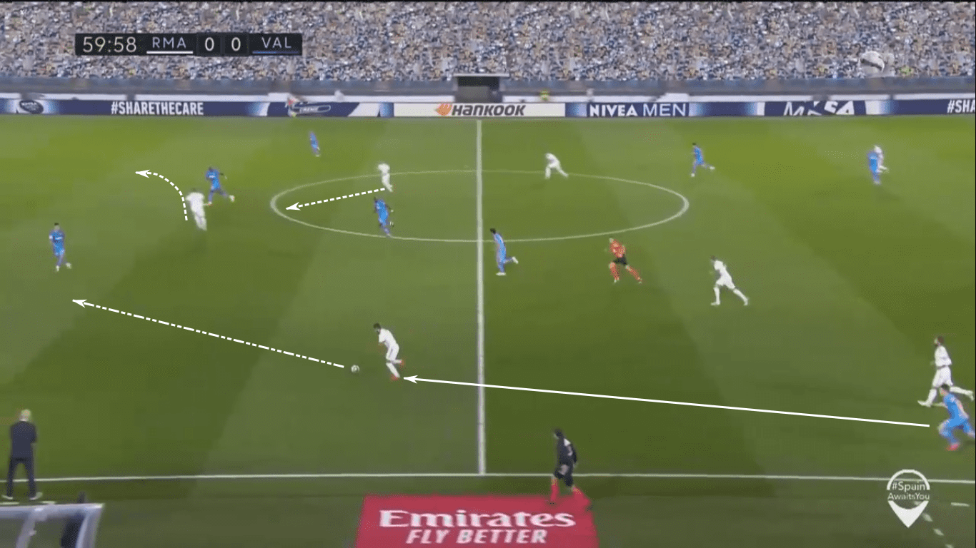 La Liga 2019/20: Real Sociedad vs Real Madrid – tactical preview tactics