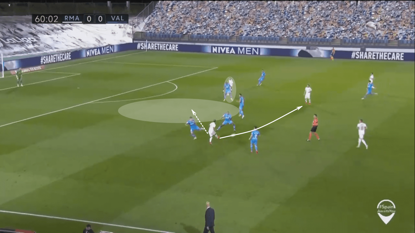 La Liga 2019/20: Real Sociedad vs Real Madrid – tactical preview tactics