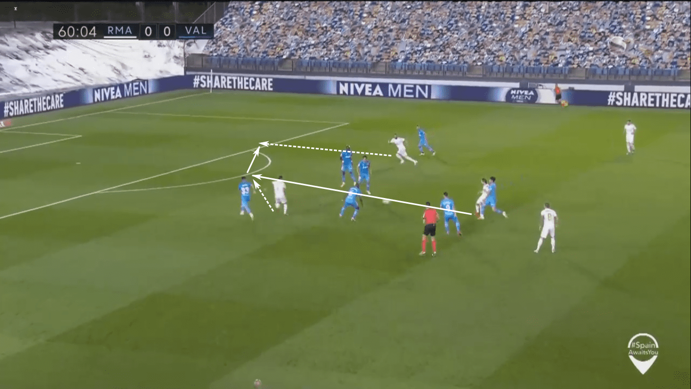 La Liga 2019/20: Real Sociedad vs Real Madrid – tactical preview tactics