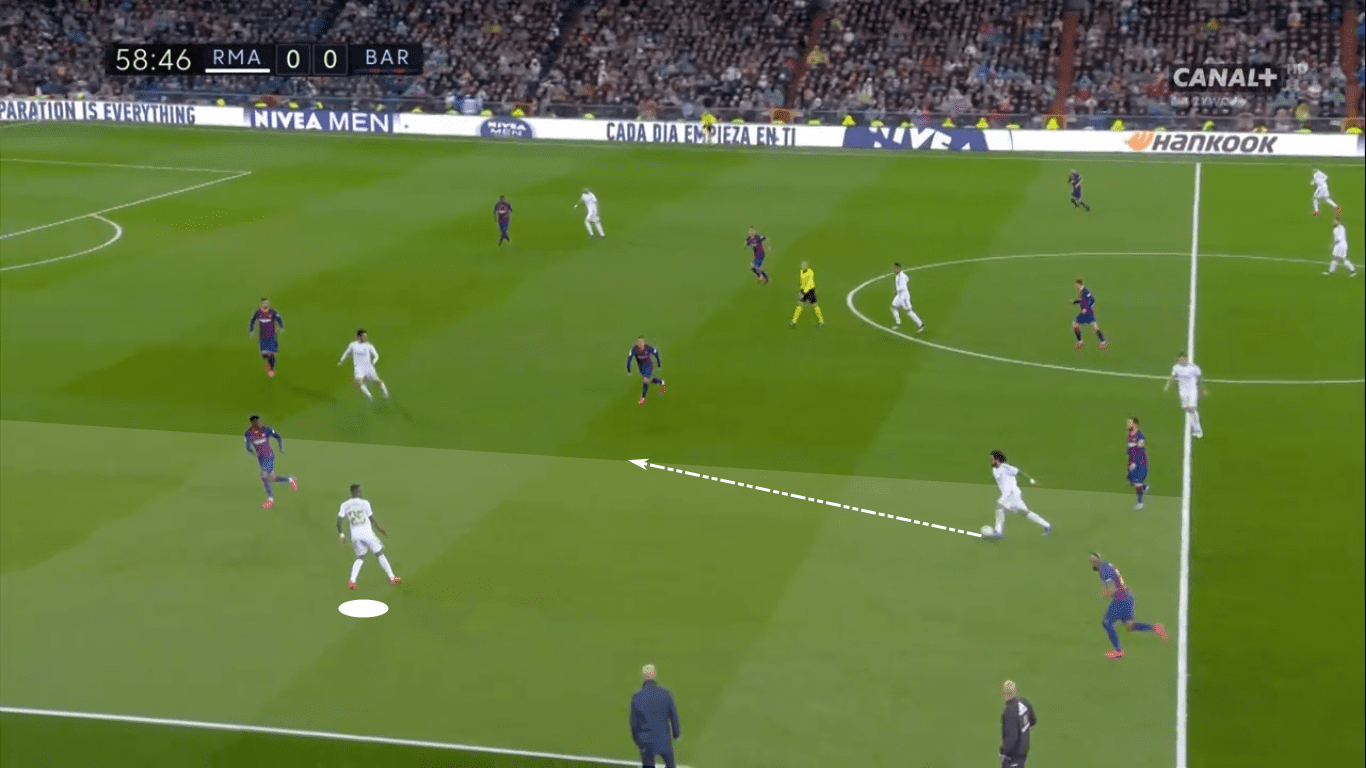 La Liga 2019/20: Real Sociedad vs Real Madrid – tactical preview tactics