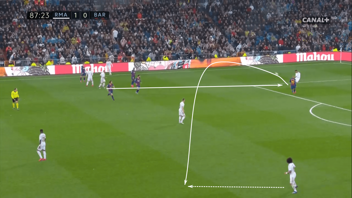 La Liga 2019/20: Real Sociedad vs Real Madrid – tactical preview tactics