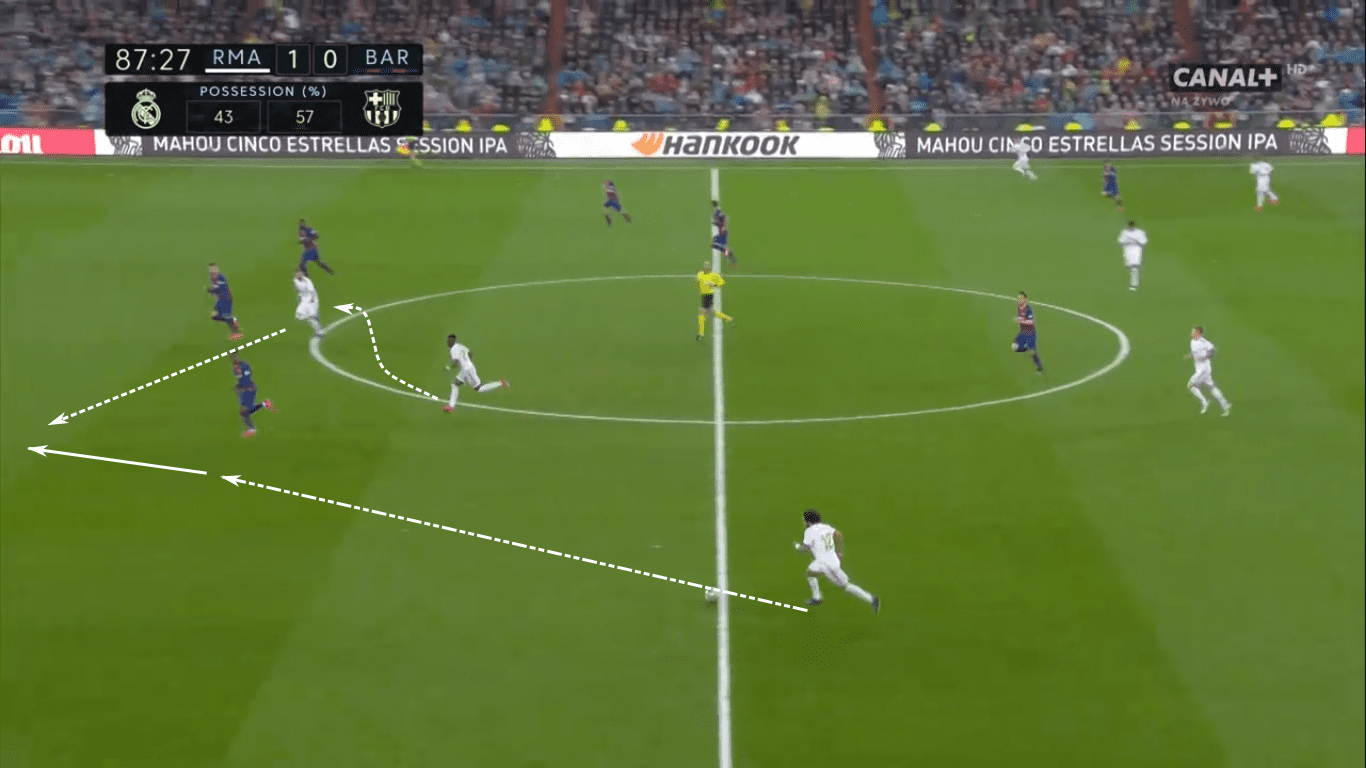 La Liga 2019/20: Real Sociedad vs Real Madrid – tactical preview tactics