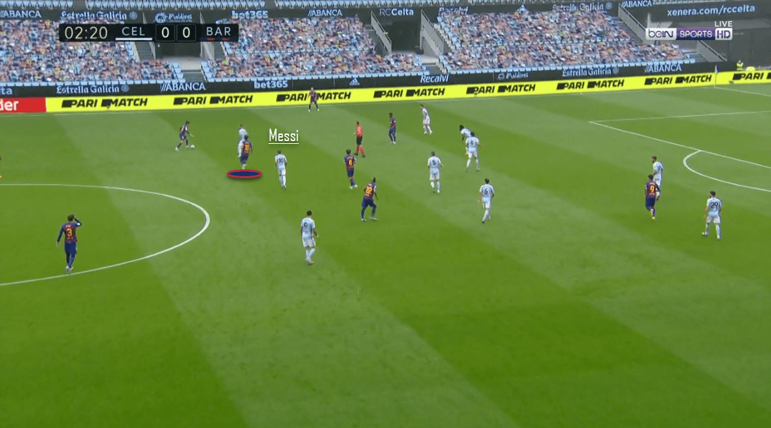 La Liga 2019/20: Celta Vigo vs. Barcelona - tactical analysis tactics