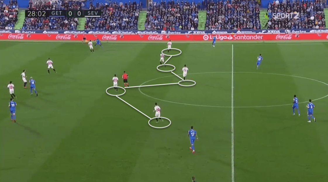 Getafe 2019/20 : Their Weaknesses - scout report - tactical analysis tactics