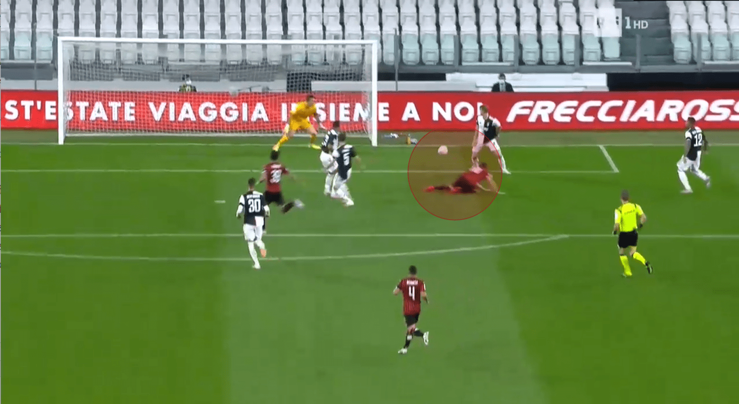 Coppa Italia 2019/20: Juventus vs Milan – tactical analysis tactics