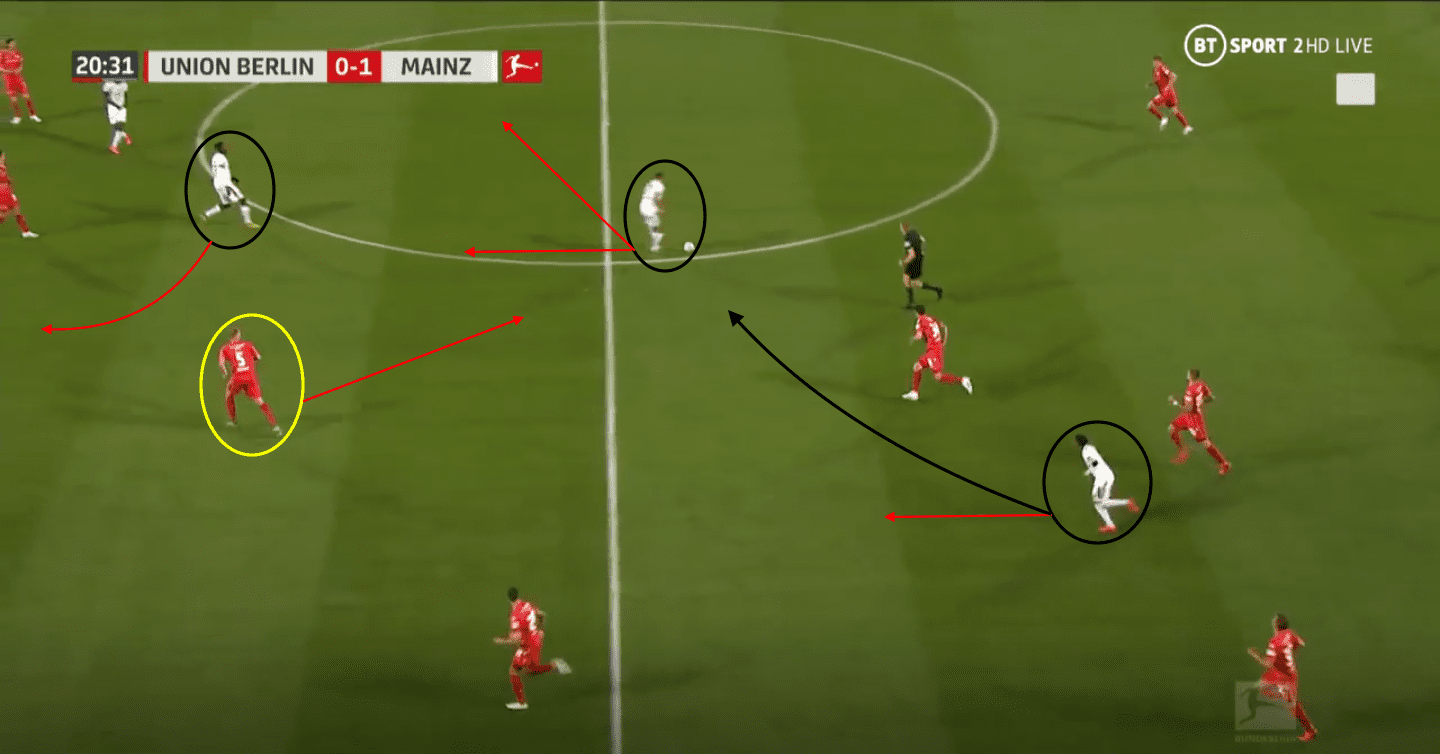 Robin Quaison 2019/20 - scout report tactical analysis tactics