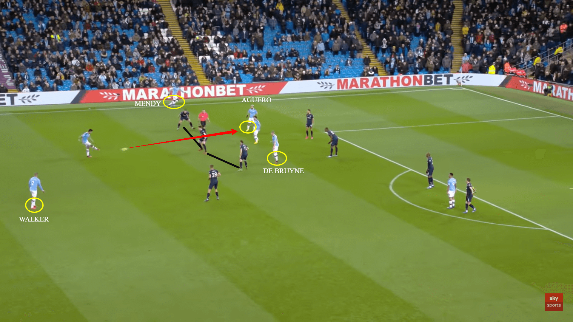 Tactical Therory: What football can learn from the famous triangle offence in basketball - tactical analysis tactics