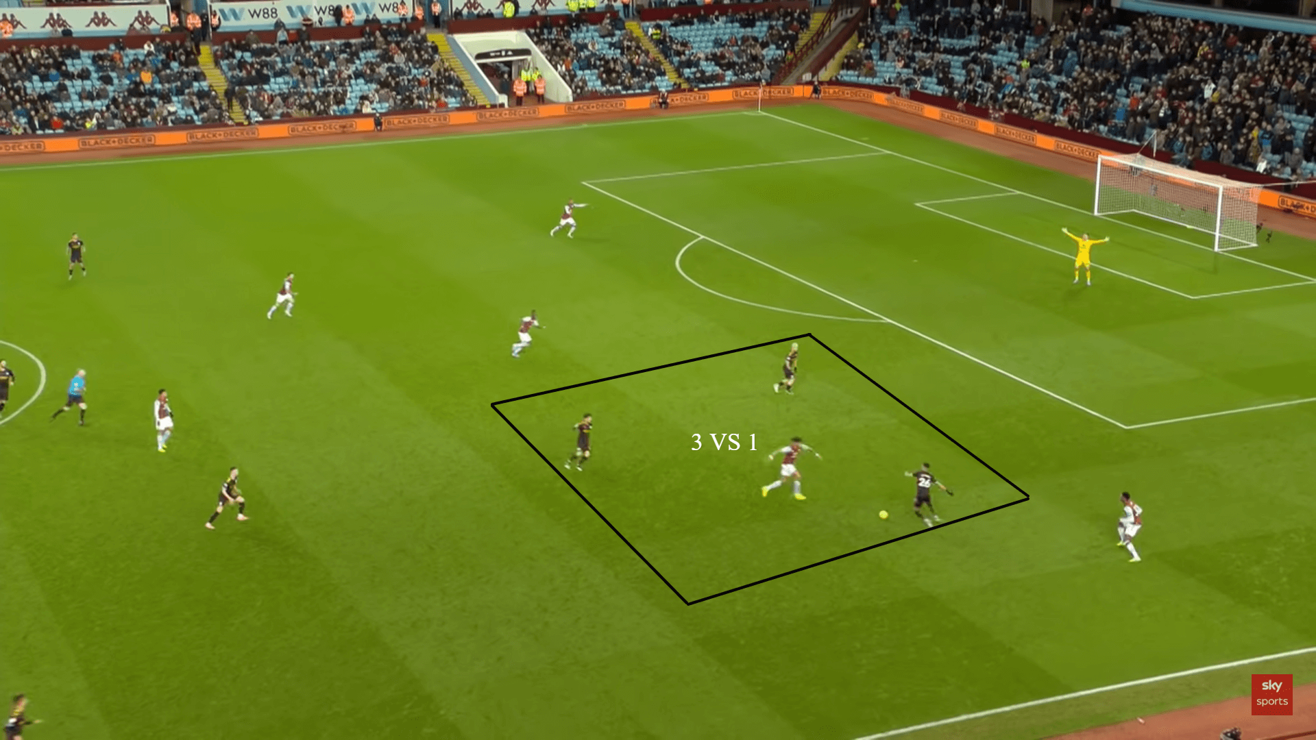 Tactical Therory: What football can learn from the famous triangle offence in basketball - tactical analysis tactics