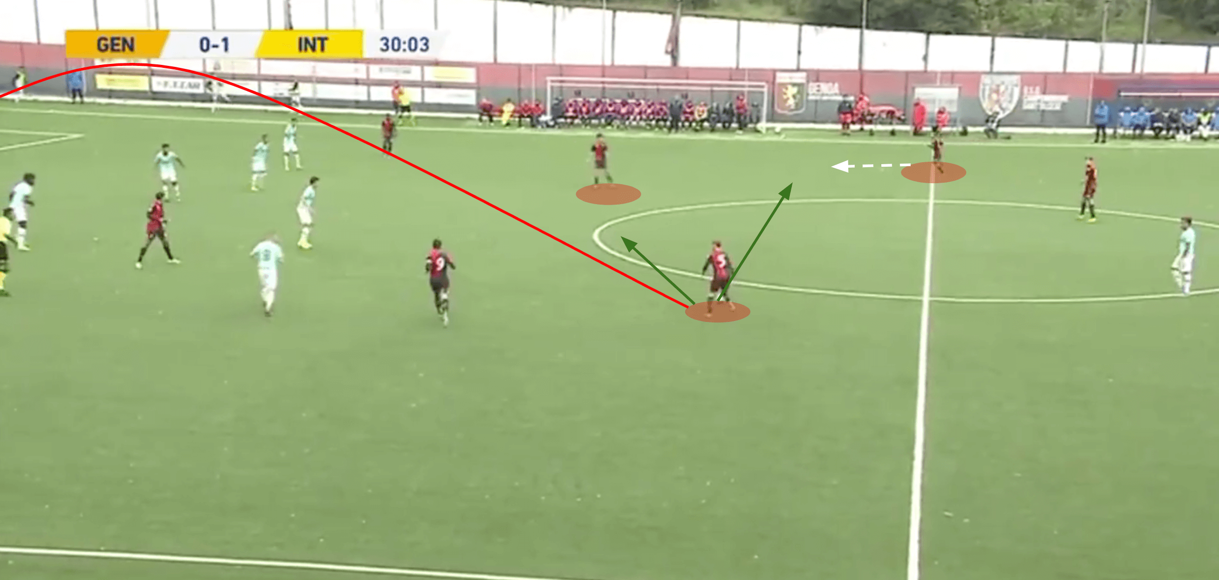 Nicolò Rovella 2019/20 - scout report tactical analysis tactics