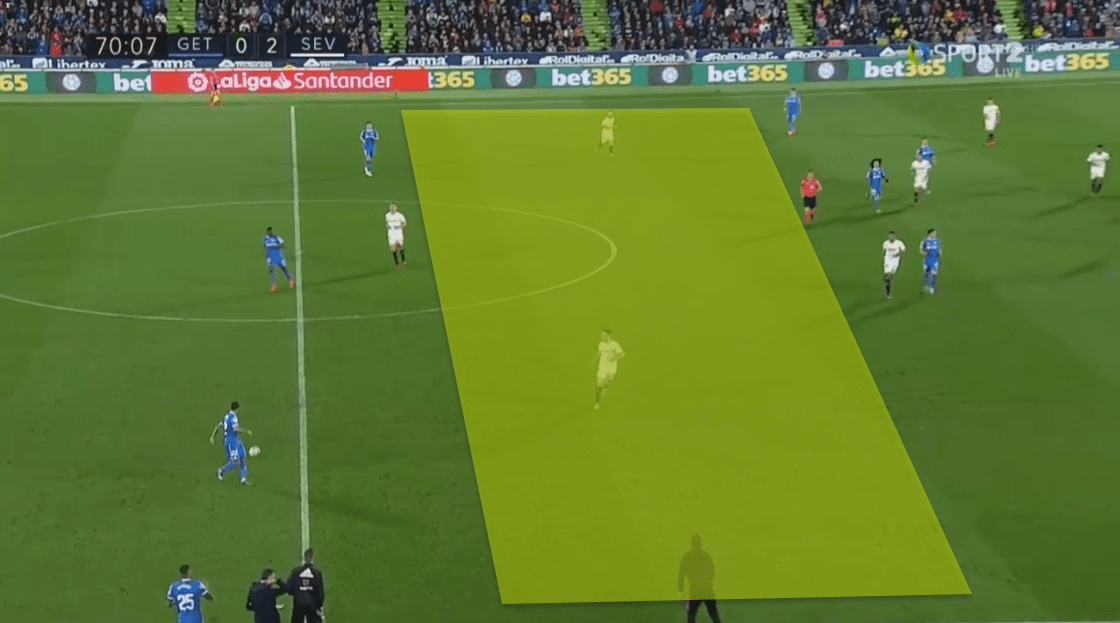 Getafe 2019/20 : Their Weaknesses - scout report - tactical analysis tactics