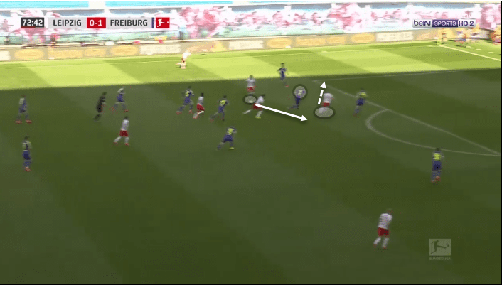 Timo Werner at Chelsea 2019/20 - scout report tactical analysis tactics