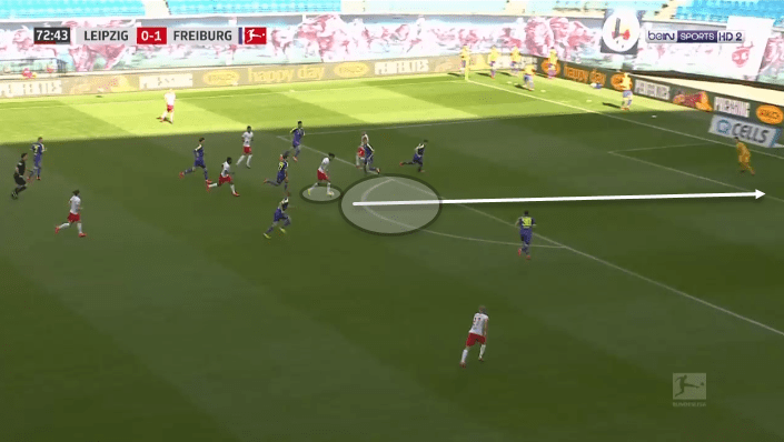 Timo Werner at Chelsea 2019/20 - scout report tactical analysis tactics