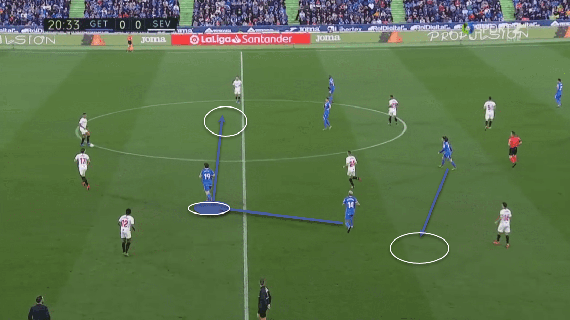 Getafe 2019/20 : Their Weaknesses - scout report - tactical analysis tactics