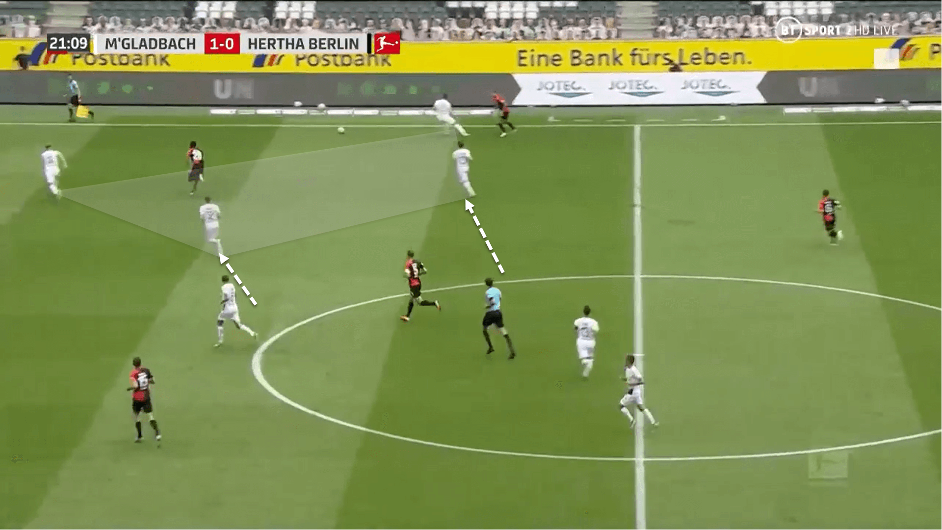 Bundesliga 2019/20: Borussia Monchengladbach vs Hertha Berlin - tactical analysis tactics