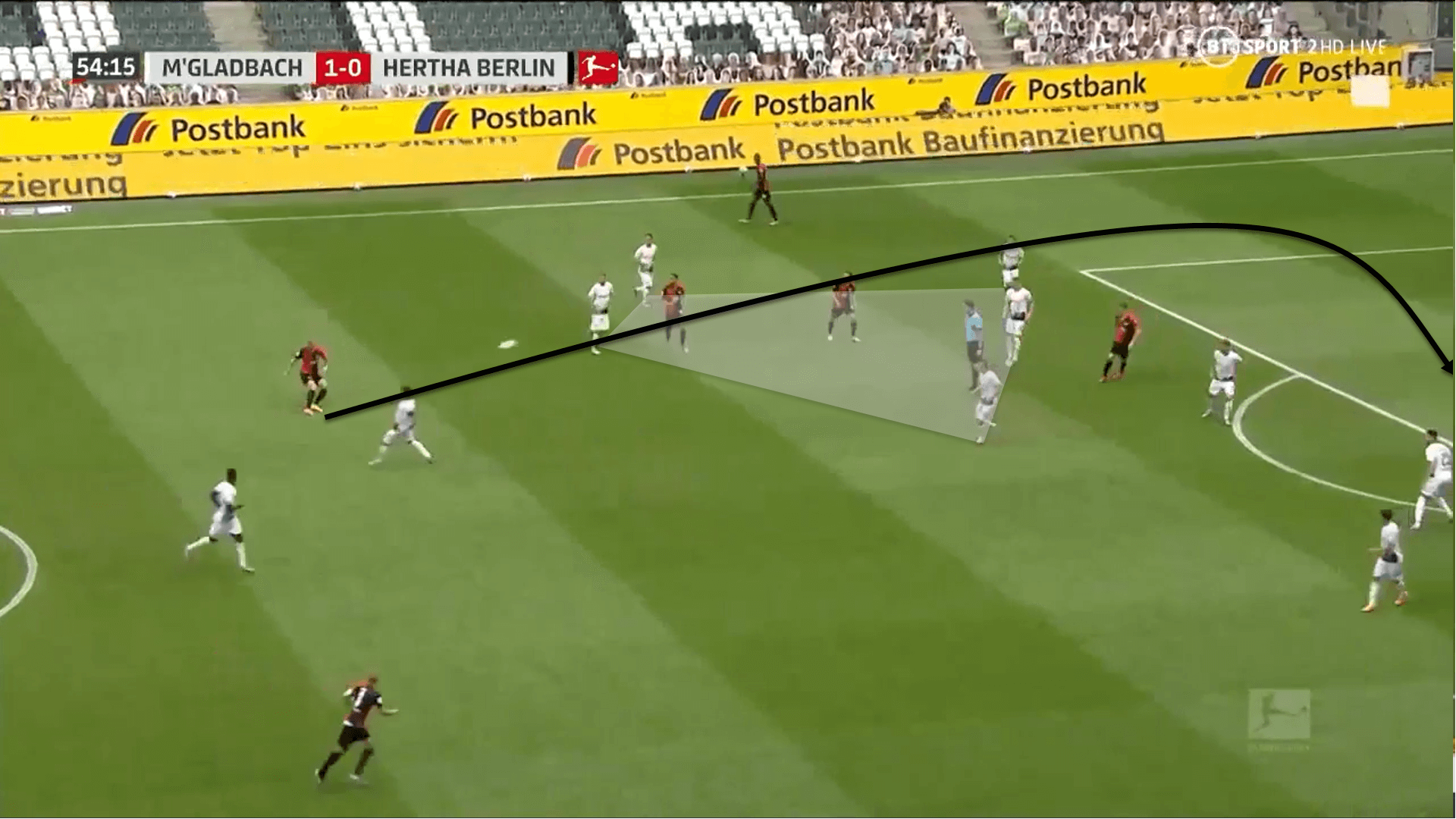 Bundesliga 2019/20: Borussia Monchengladbach vs Hertha Berlin - tactical analysis tactics