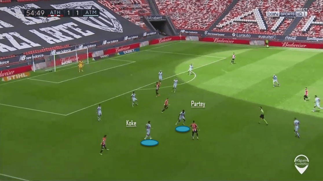 La Liga: Athletic Bilbao vs. Atlético Madrid - tactical analysis tactics