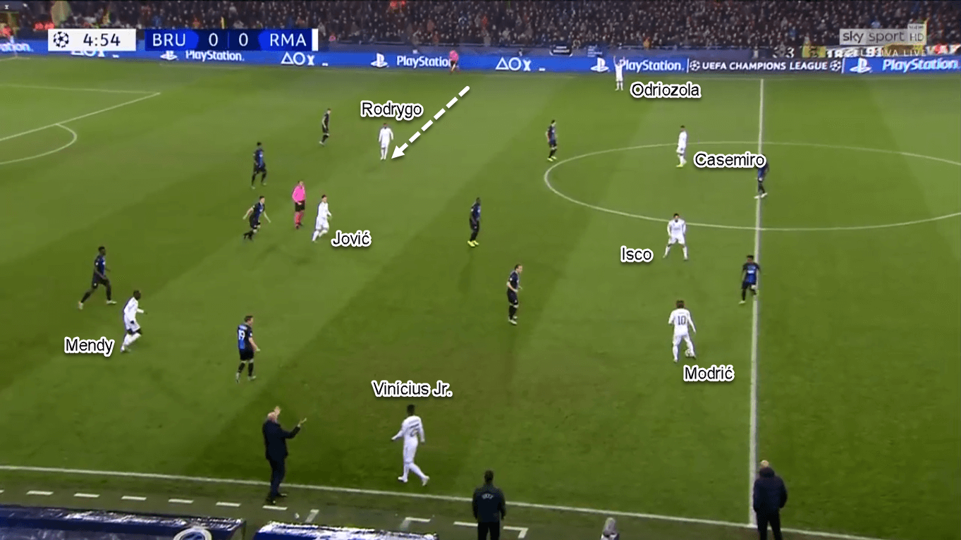 Rodrygo 2019/20 - Scout Report - Tactical Analysis Tactics