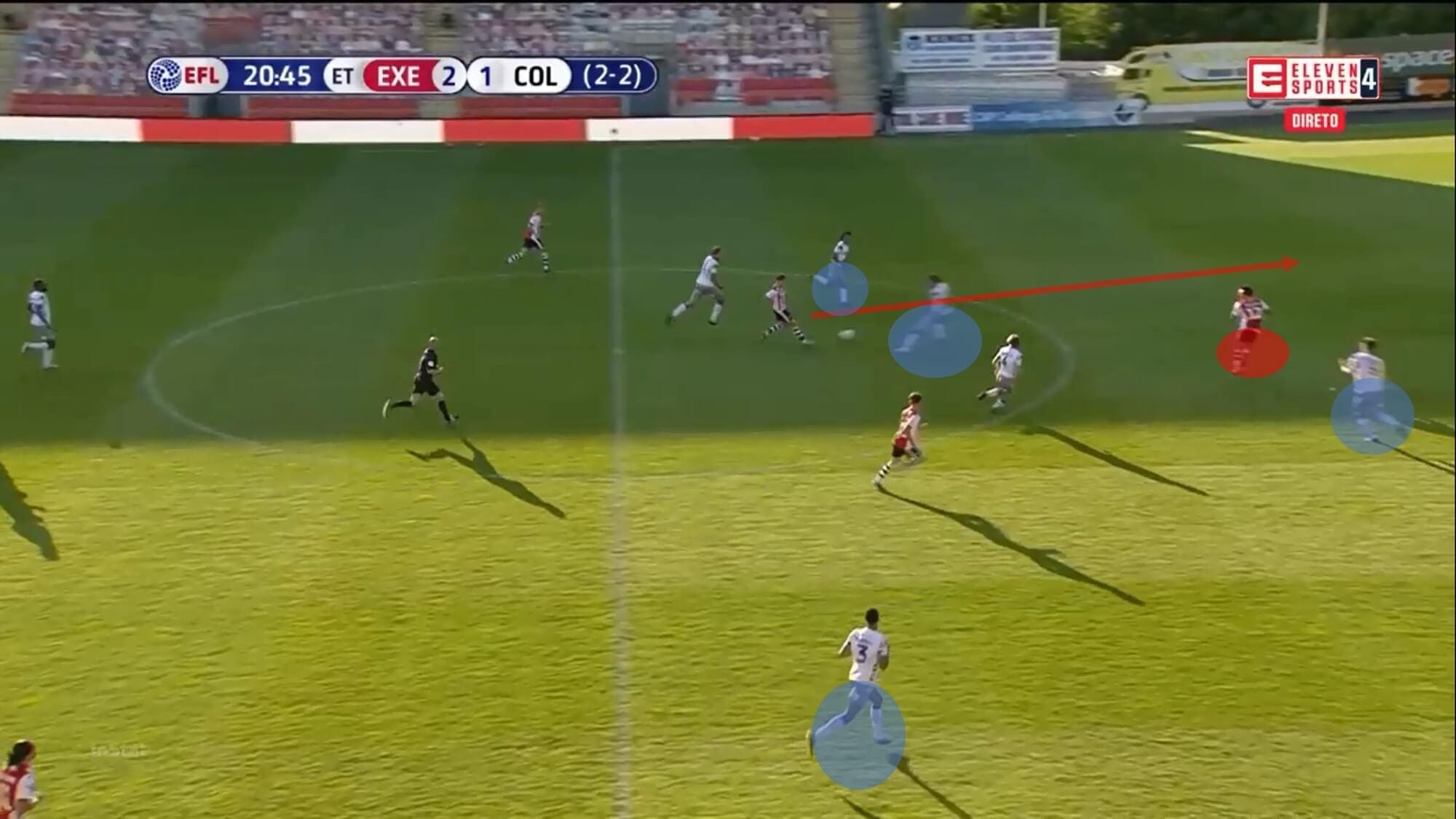 EFL League Two playoff semi-final second leg 2019/20: Exeter City vs Colchester United - tactical analysis - tactics