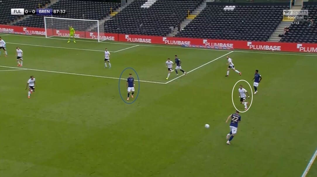 EFL Championship 2019/20 - Fulham vs Brentford - tactical analysis tactics