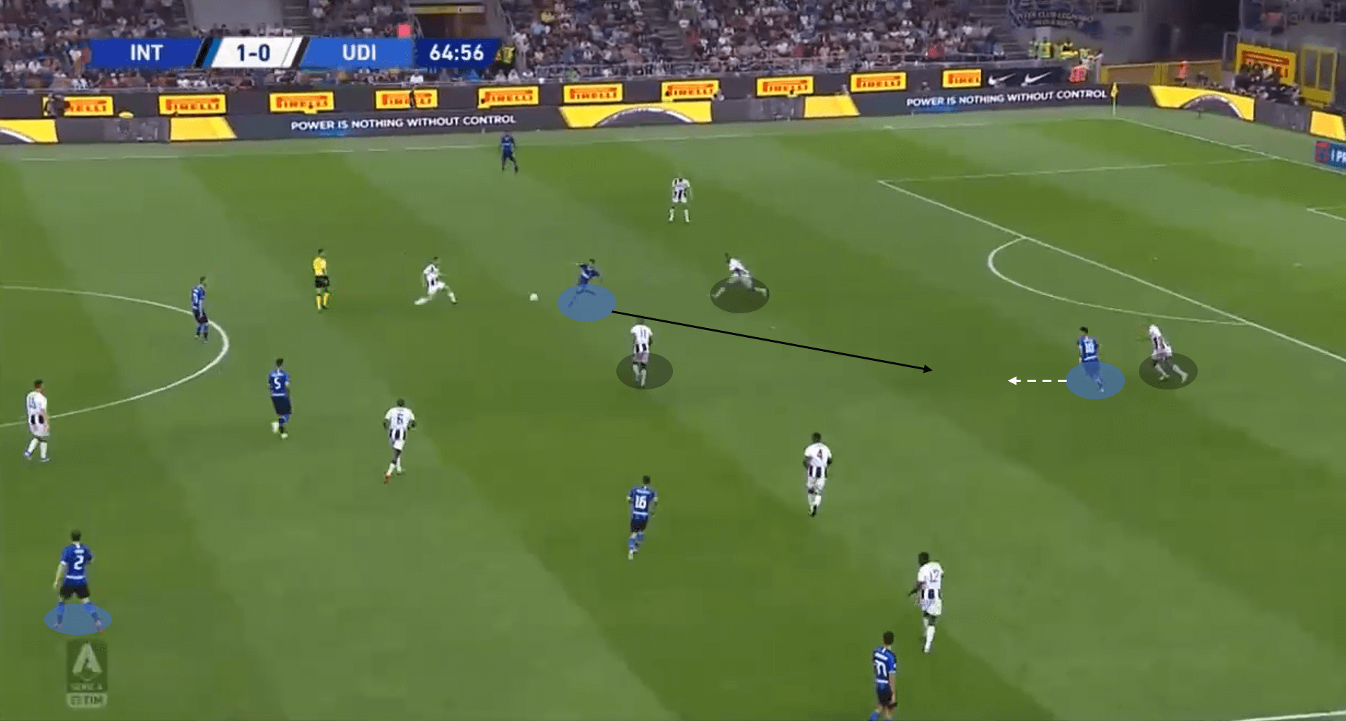 Why Inter should sign Stefano Sensi – scout report tactical analysis tactics