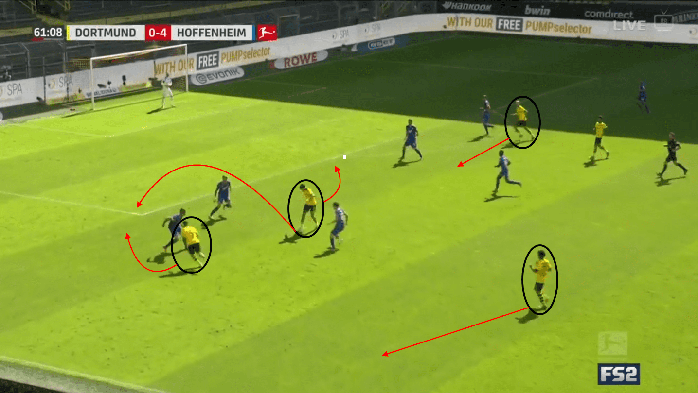 Bundesliga 2019/20: Borussia Dortmund vs Hoffenheim – tactical analysis tactics