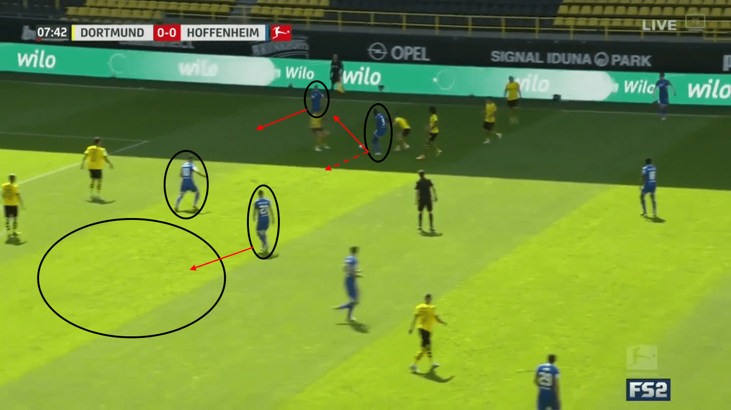 Bundesliga 2019/20: Borussia Dortmund vs Hoffenheim – tactical analysis tactics