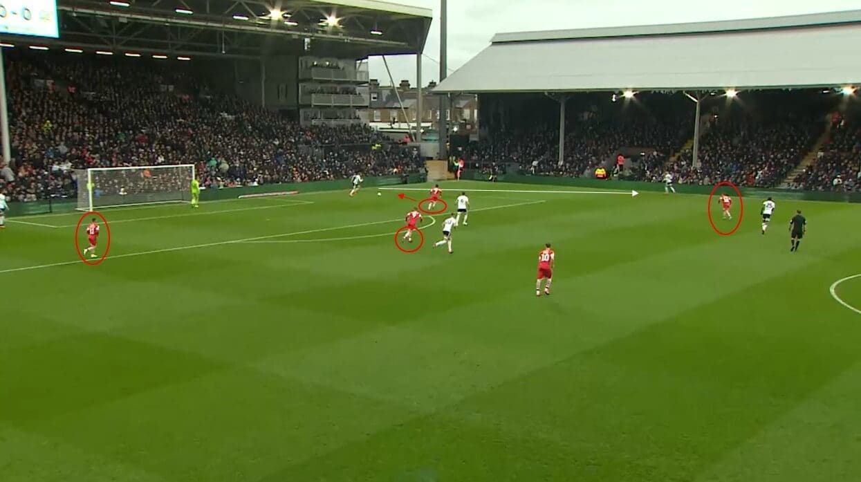 EFL Championship 2019/20 - Fulham vs Barnsley - tactical analysis tactics