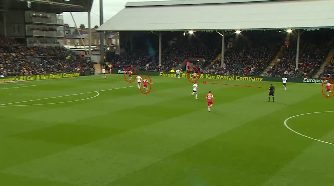 EFL Championship 2019/20 - Fulham vs Barnsley - tactical analysis tactics