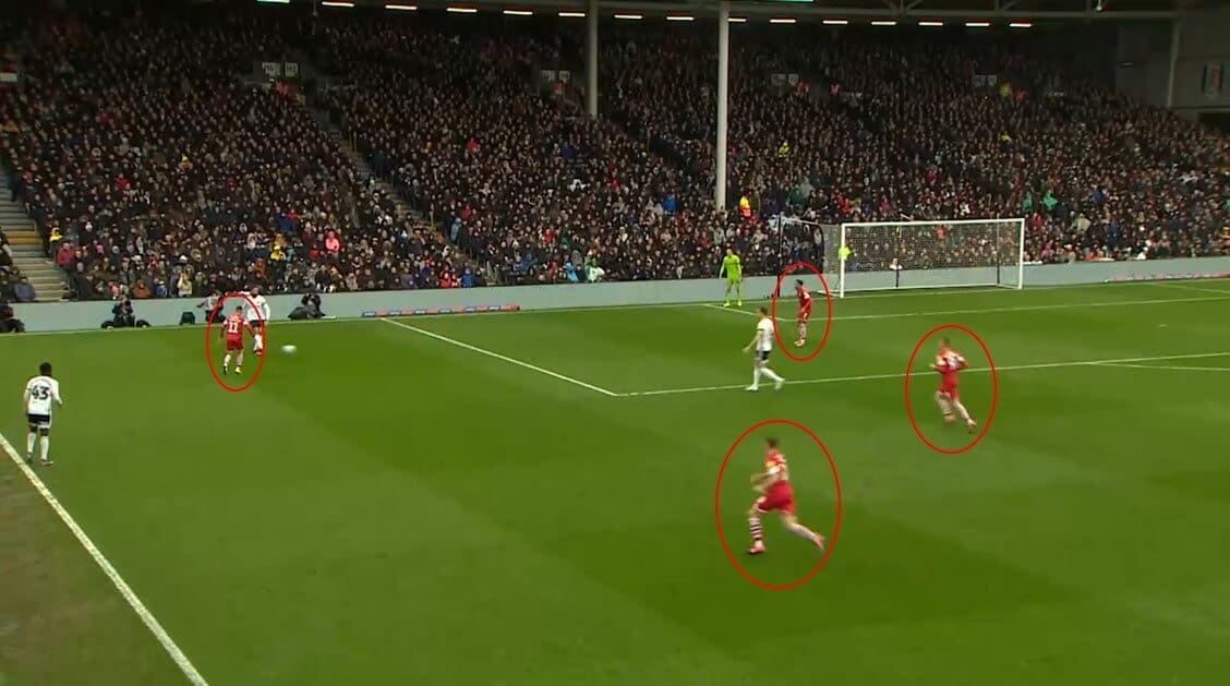 EFL Championship 2019/20 - Fulham vs Barnsley - tactical analysis tactics