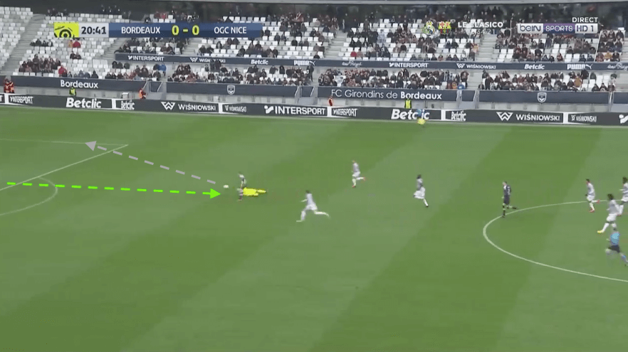 Walter Benítez 2019/20 – scout report – tactical analysis tactics