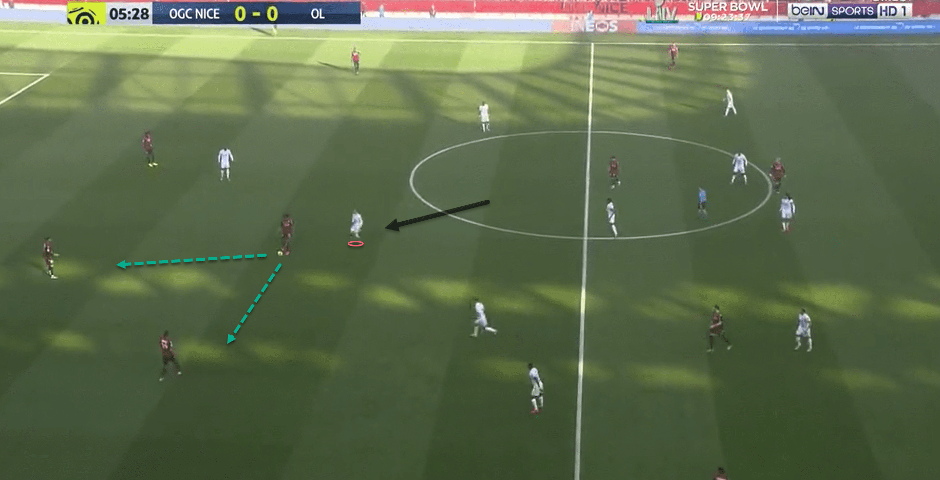 Maxence Caqueret 2019/20 – scout report - tactical analysis tactics