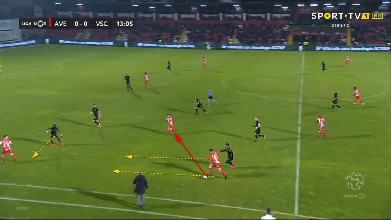 Marcus Edwards 2019/20 - scout report tactics