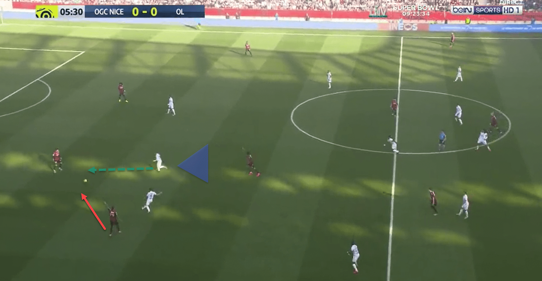 Maxence Caqueret 2019/20 – scout report - tactical analysis tactics