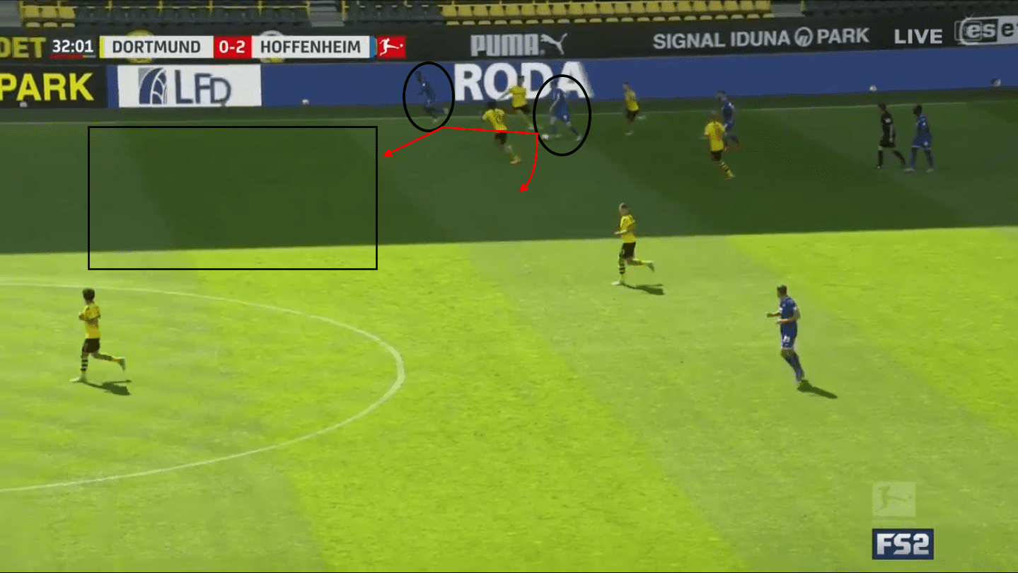 Bundesliga 2019/20: Borussia Dortmund vs Hoffenheim – tactical analysis tactics